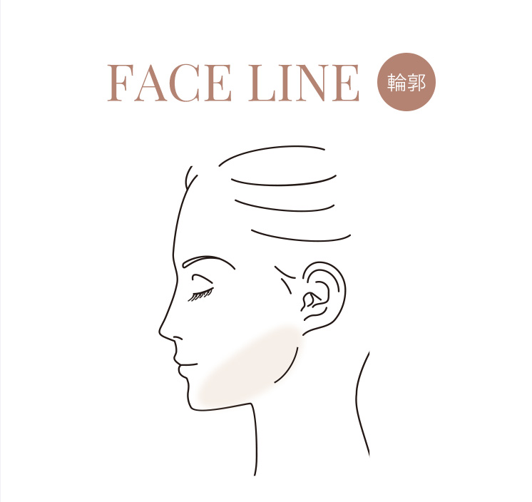 FACE LINE